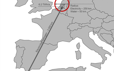 Renewable Hydrogen Supply Scenarios for Inland Waterway Transport in Europe – Assessment of GHG Emissions and Costs